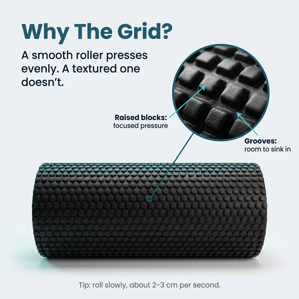 Close-up of the foam roller's textured grid surface