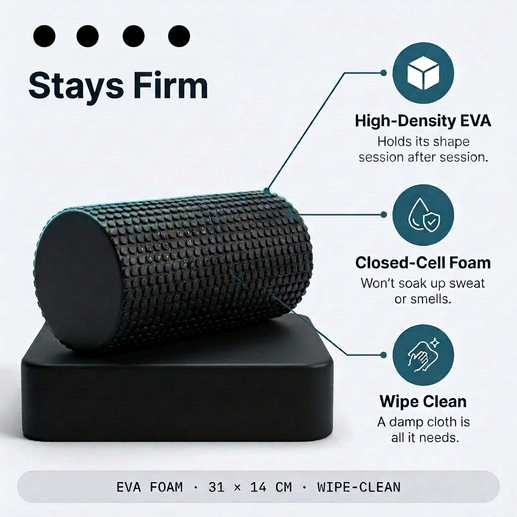 Foam roller materials: high-density EVA, closed-cell foam, wipe clean